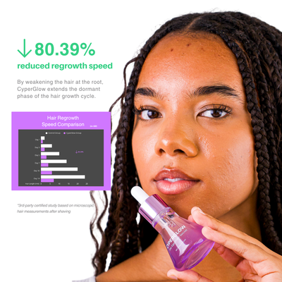 Sypelume™ - Sérum Anti-Repousse