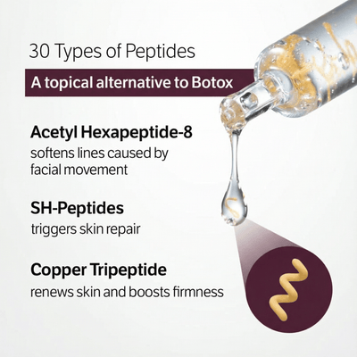 Sypelume®  Korean Lifting Peptide Ampoule