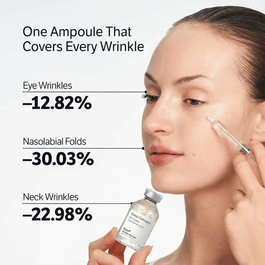 Sypelume®  Korean Lifting Peptide Ampoule