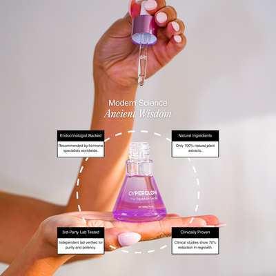 Sypelume™ - Sérum Anti-Repousse