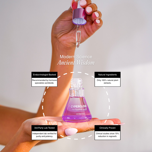 Sypelume™ - Sérum Anti-Repousse