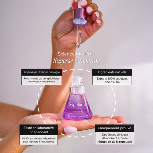 Sypelume™ - Sérum Anti-Repousse