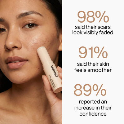 Scar Renewal - Advanced Medical Silicone